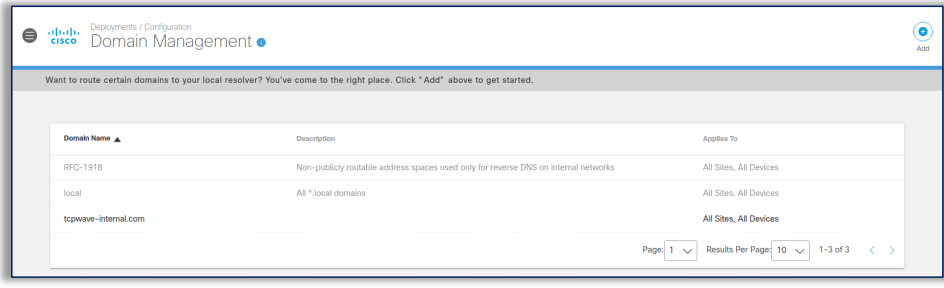 TCPWave-Cisco